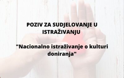 Anketno istraživanje o kulturi doniranja u Hrvatskoj