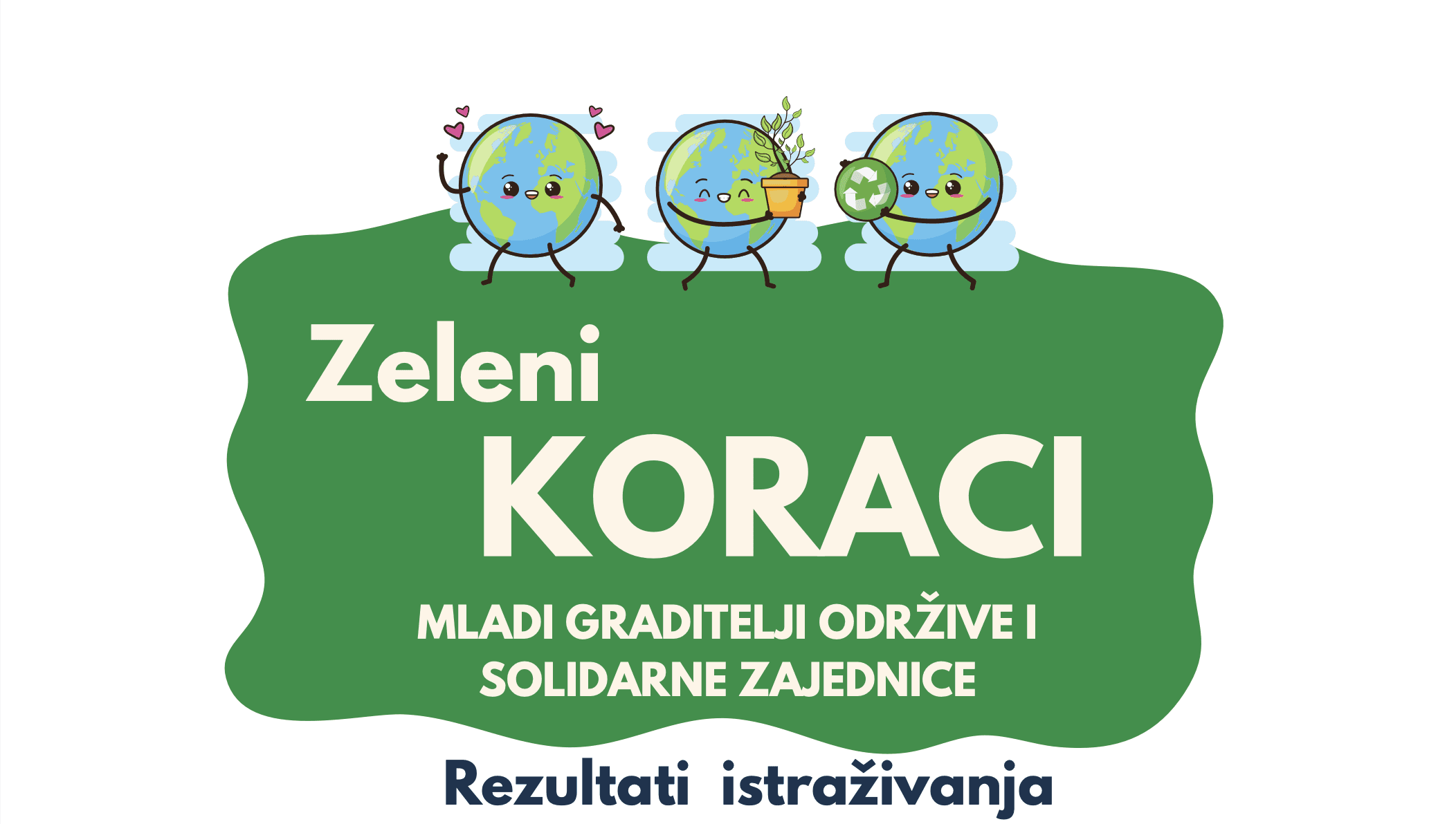 Rezultati anketnog istraživanja o stavovima mladih na temu održivog razvoja.
